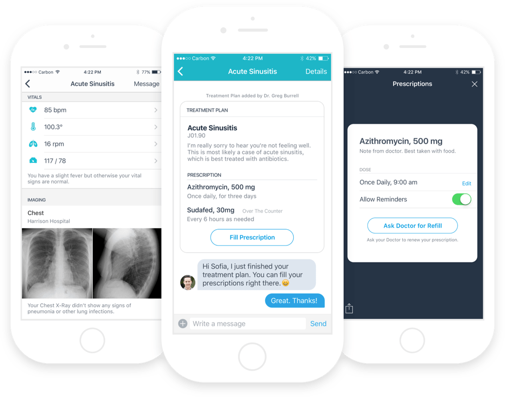 Carbon Health Raises $6.5M to Launch Its Mobile Connected Healthcare Network 