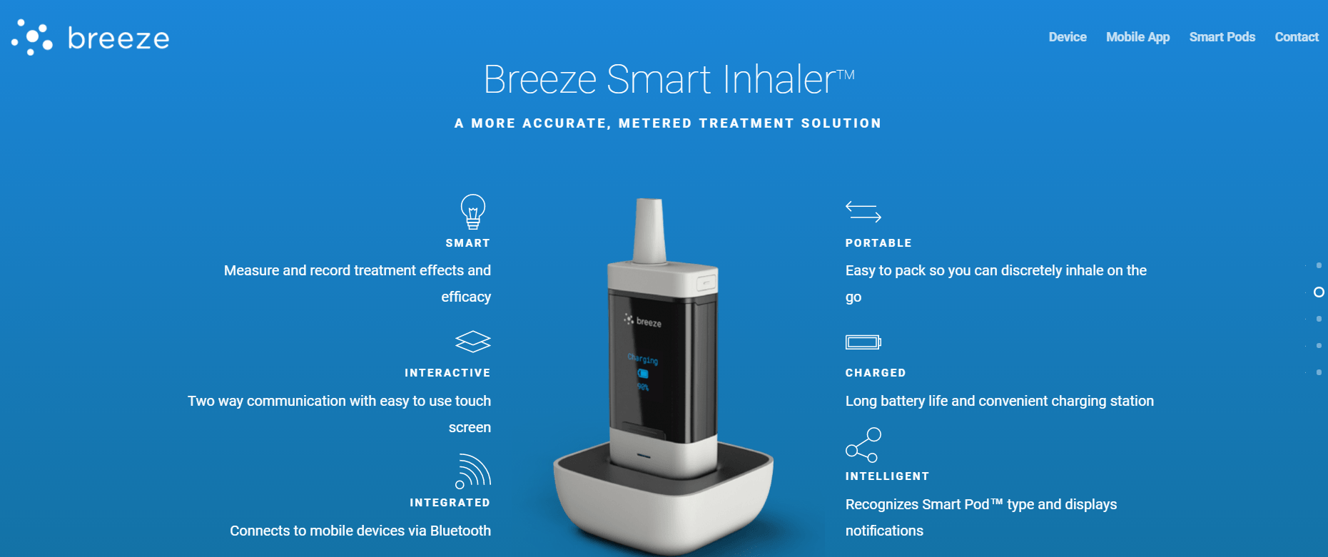 Resolve Digital Health Smart Inhaler for Medical Cannabis