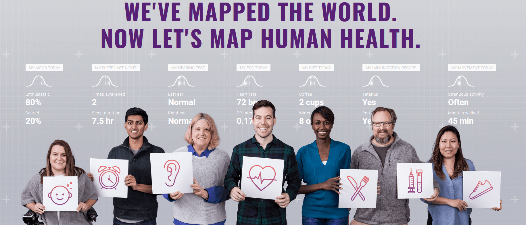 Google's Verily Launches 10,000-Person Research Project Baseline to Map Human Health