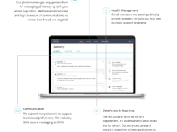 Voxiva and Sense Health Merge to Launch Wellpass Messaging Platform for Healthcare