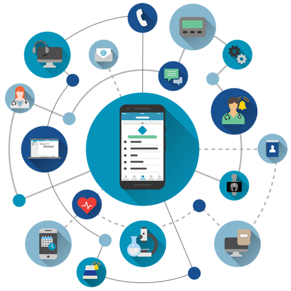 5 Best Practices for Establishing a Unified Mobile Clinical Communications Strategy