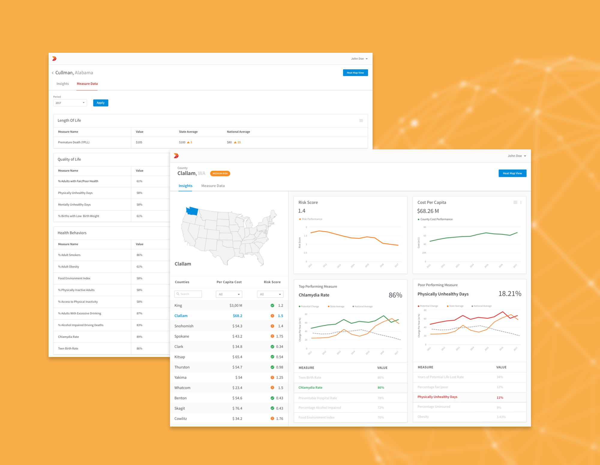 Innovaccer Launches Free Social Determinants of Healthcare ‘SDOH’ Portal