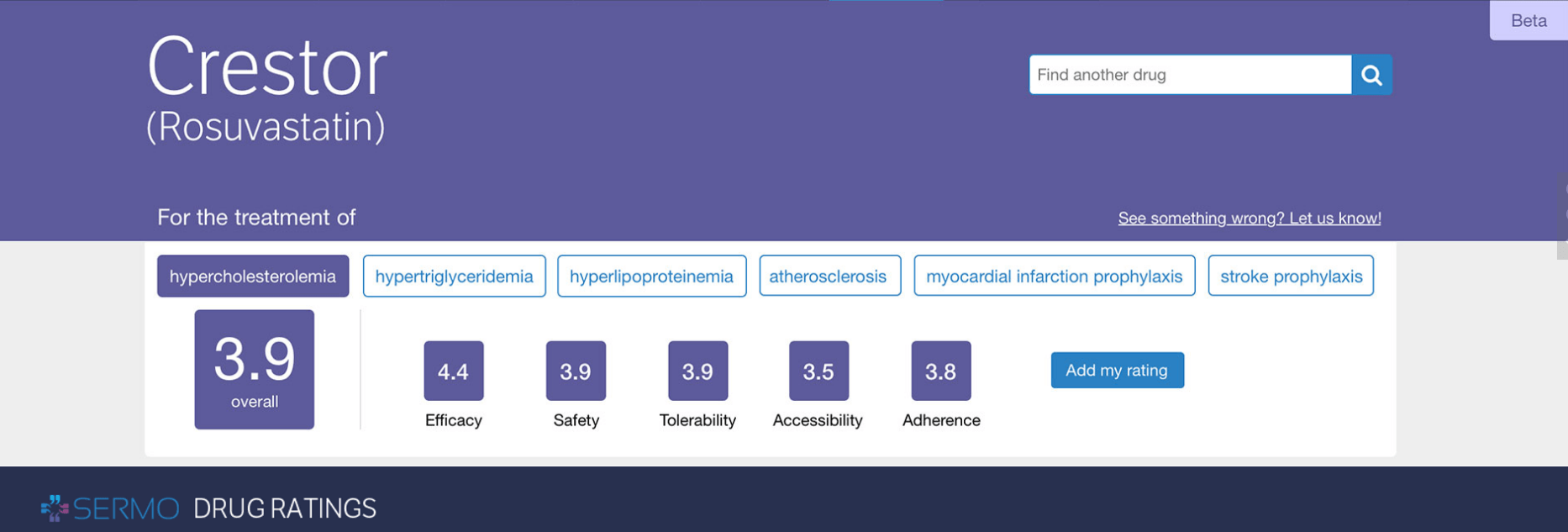 SERMO Launches Physician-to-Physician Prescription Drug Rating Tool