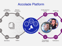 Accolade Introduces Maya Intelligence Engine and Mobile App