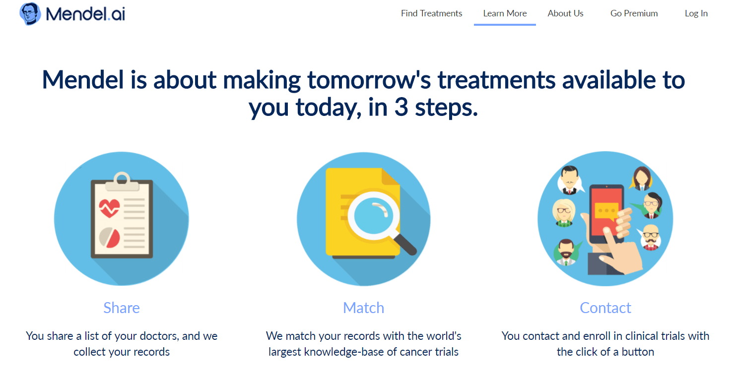 Mendel.ai, a San Francisco-based startup has raised $2 million in seed funding co-led by DCM Ventures and Bootstrap Lab to launch a new artificial intelligence engine for doctors. The company has developed a new artificial intelligence engine that enables doctors and patients to more quickly find the best diagnostic and treatment methods available for their patients’ medical conditions. Founded by Dr. Karim Galil, Mendel.ai has developed a sophisticated algorithm that understands the unstructured, natural language content within medical documents and is able to make exhaustive inferences without using pre-made, hard-coded rules – an undertaking that is too impractical for human experts to sustain over extended periods of time. Powered by a patient’s comprehensive medical record, rather than limited keywords, the search returns a fully personalized match and evaluates the patient’s eligibility for each suggested treatment. Mendel.ai has built a team of physicians to train the artificial intelligence with real patient data and work with hospitals and cancer genomics companies to improve and introduce Mendel.ai. Initially focus on connecting oncology and cancer patient populations with available clinical trials, the company has already successfully integrated the platform with the UCLA-affiliated Comprehensive Blood & Cancer Center (CBCC) in Bakersfield, CA. The integration will allow the Center’s doctors to quickly and easily match their patients with available clinical trials in a matter of minutes -- a time and resource intensive process that currently takes days or weeks to complete. The process for uncovering the latest, available treatments can often mean a patient never receives the treatment needed to save their life. “As a physician, I have lost patients and family members to terminal cancer diagnosis, only to learn later about clinical trials that could have saved their life,” says Dr. Karim Galil, founder of Mendel.ai in a statement. “Finding the right clinical trials can determine life or death for many cancer patients, but physicians just can’t humanly stay abreast of the thousands of available clinical trials. After realizing the terrible inefficiencies in recruitment procedures for clinical trials, we set out to fix what can potentially save millions of cancer patients.” I work with a San Francisco-based startup called which today announced it launched a new artificial intelligence engine that helps doctors and patients more quickly find the best diagnostic and treatment methods available for specific medical conditions — starting with cancer.