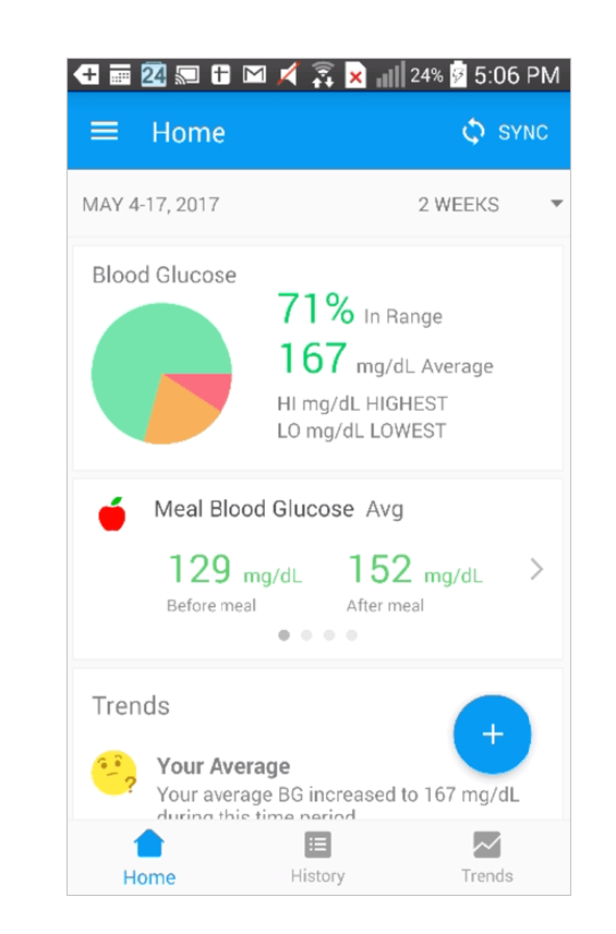 Novo Nordisk & Glooko Launch Integrated Diabetes Management App