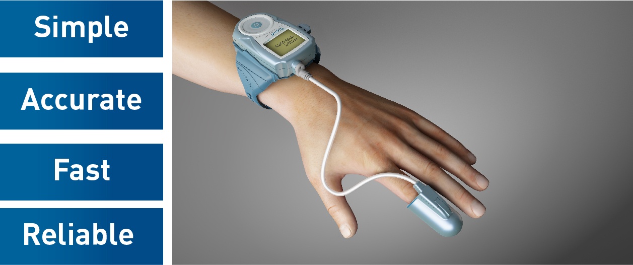 Portable Medical Devices Market