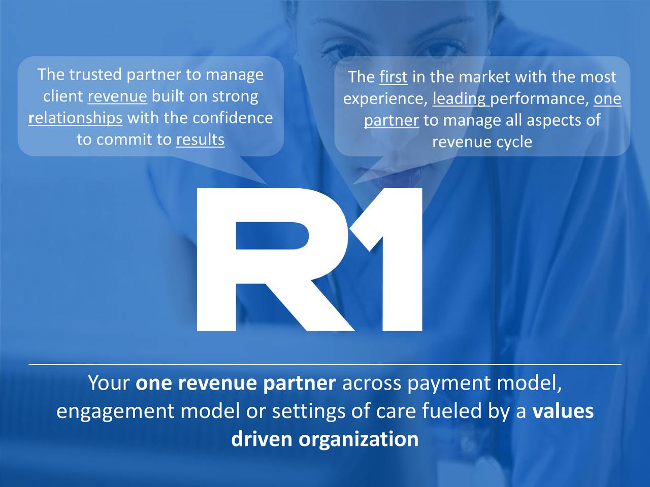 Amita Health Taps R1 RCM for EndtoEnd Revenue Cycle Management