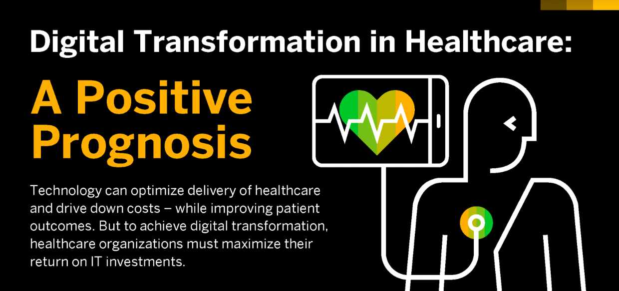 SAP: Digital Innovation Will Fuel Next Wave of Healthcare Breakthroughs