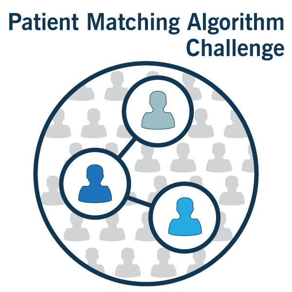 Patient Matching Algorithm Challenge