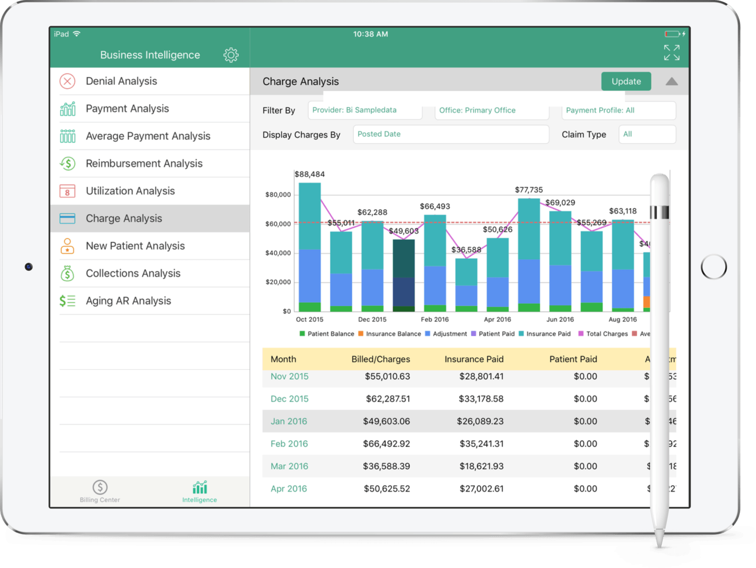 drchrono-rcm-ipad