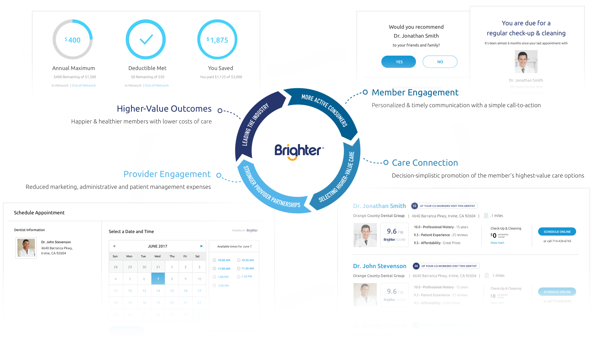 Cigna Acquires Brighter Digital Health Plan