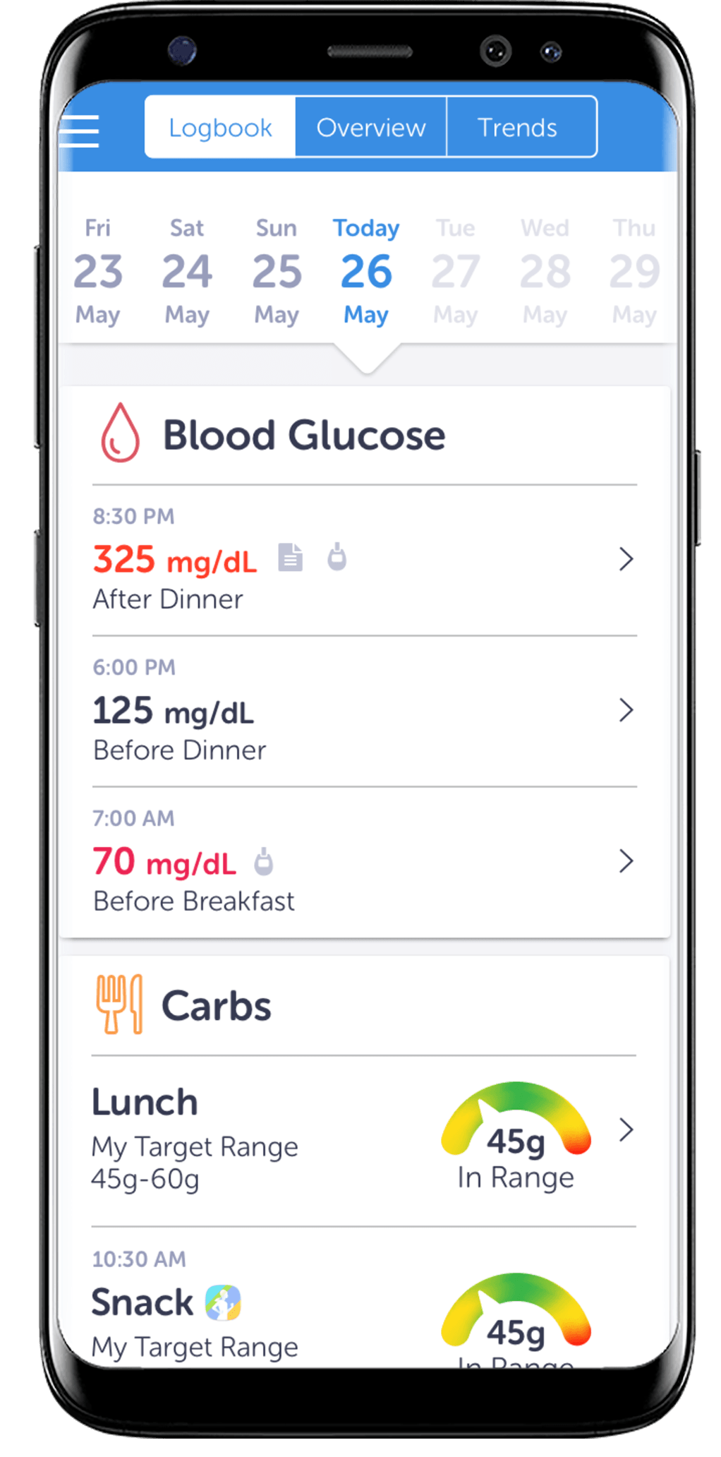 Solera Health Integrates WellDoc’s BlueStar Digital Therapeutic for Diabetes Management