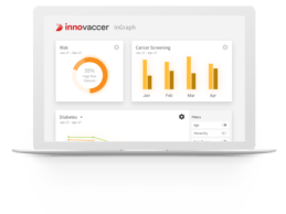 Innovaccer Launches InGraph to Transform Healthcare Analytics