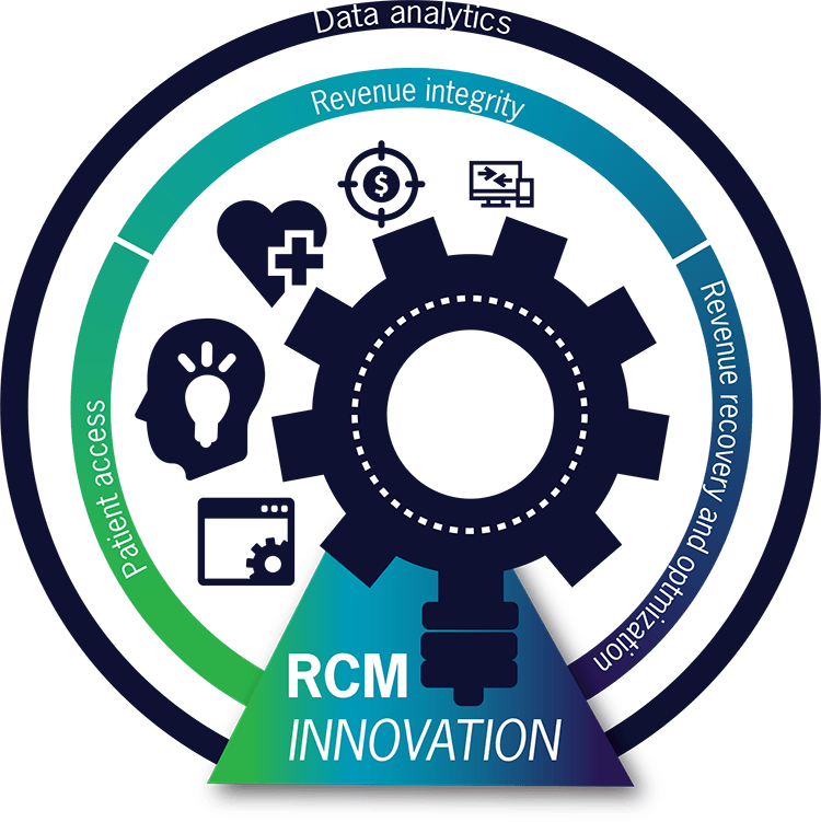 Baker Tilly Launches Revenue Cycle Innovation Center to Optimize Revenue Cycle Operations