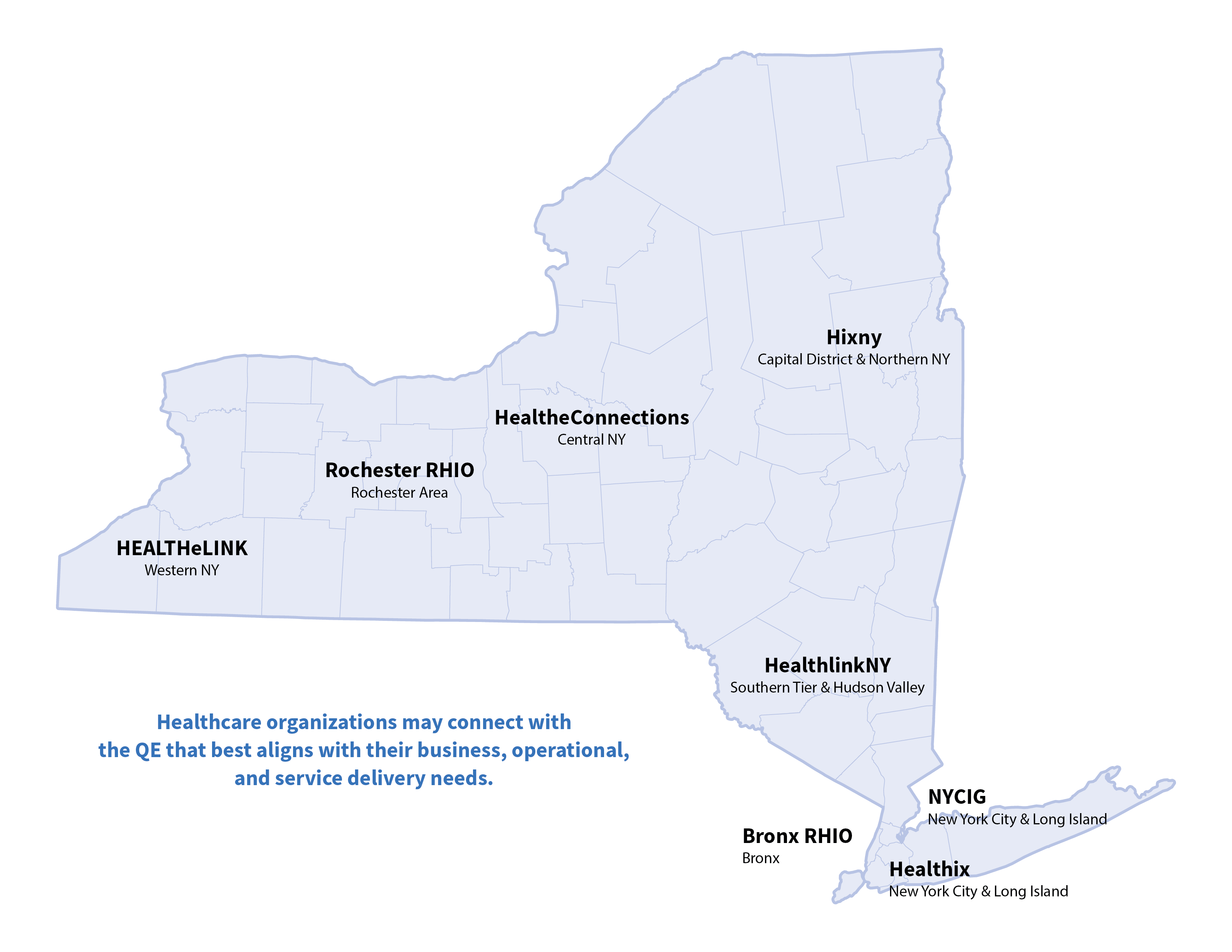 New York Expands Patient Care Alerts Statewide Through SHIN-NY