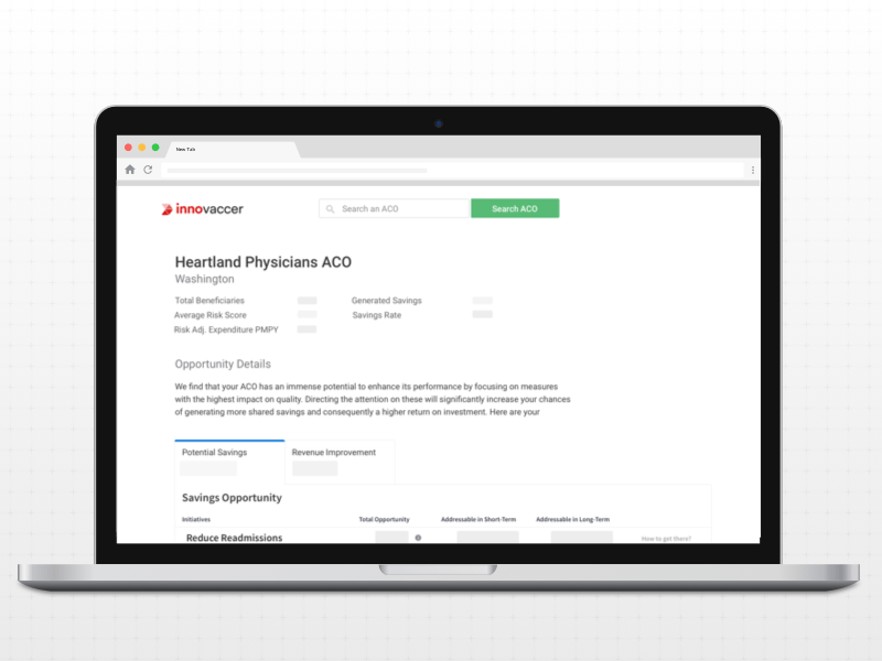 Innovaccer unveils Potential Savings Advisor for Accountable Care Organizations