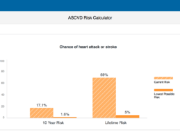 Cerner and Duke Clinical Research Team Up on Cardiac Risk Calculator App