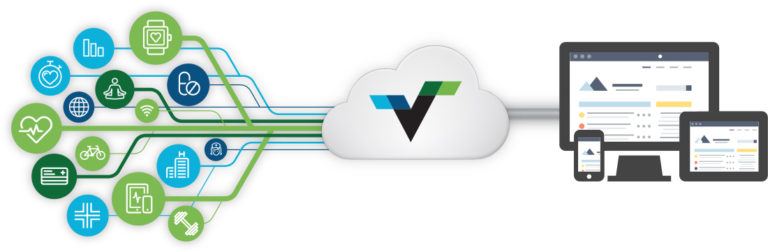 Validic Launches Statistics Engine to Drive Population Health Analytics ...