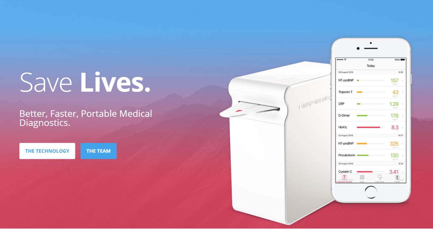1DROP Raises 4.25M to Support Commercialization of Portable Medical