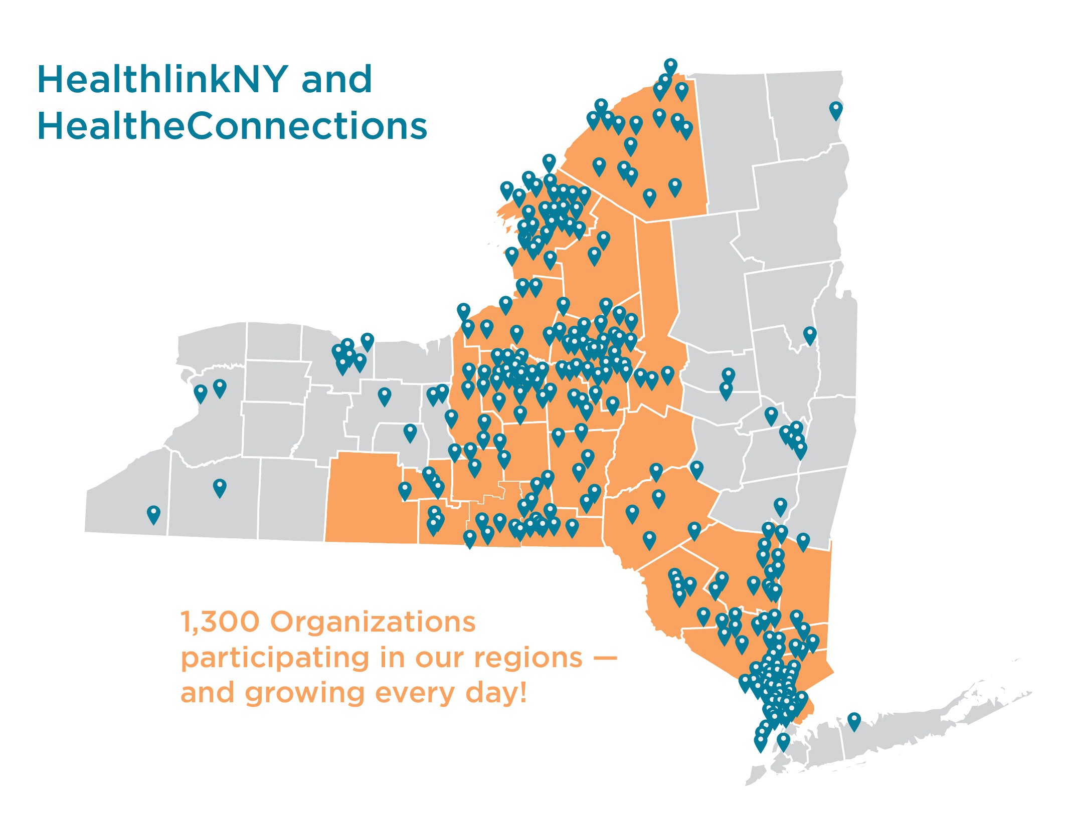 HealtheConnections and HealthlinkNY Merge to Set New Standard for Regional Health Improvement