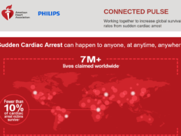 Philips AHA Connected Pulse