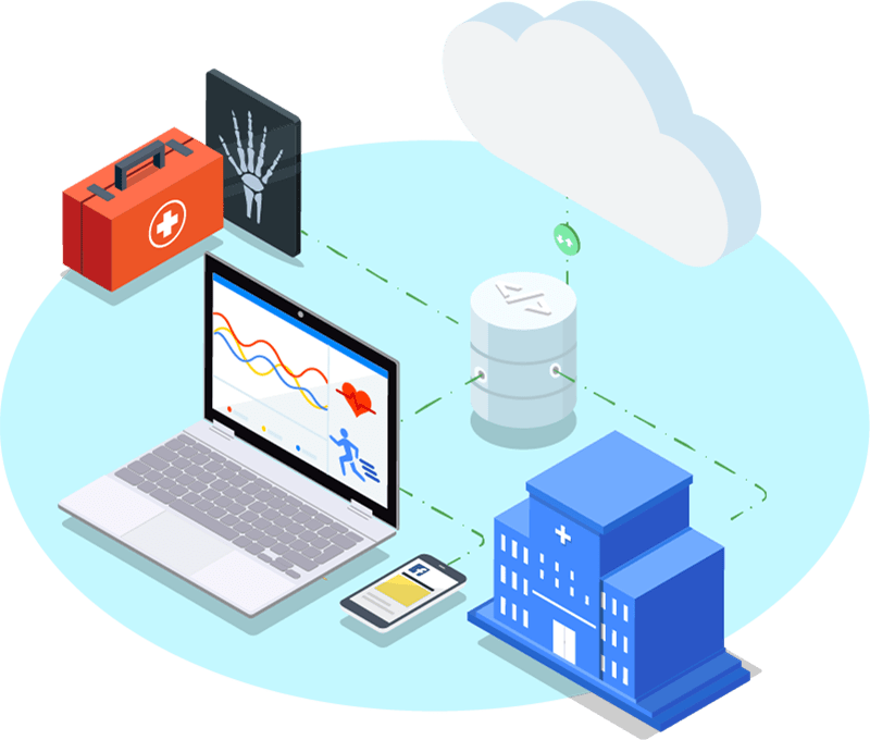 CareCloud EHR Integrates With Google Cloud Healthcare API for FHIR