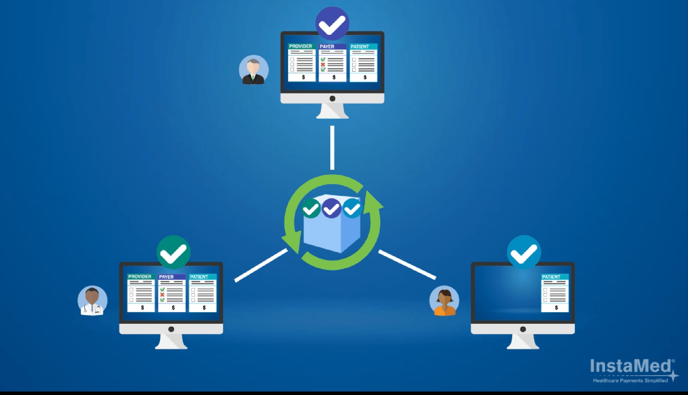 InstaMed Launches Blockchain App Prototype for Healthcare Payments 