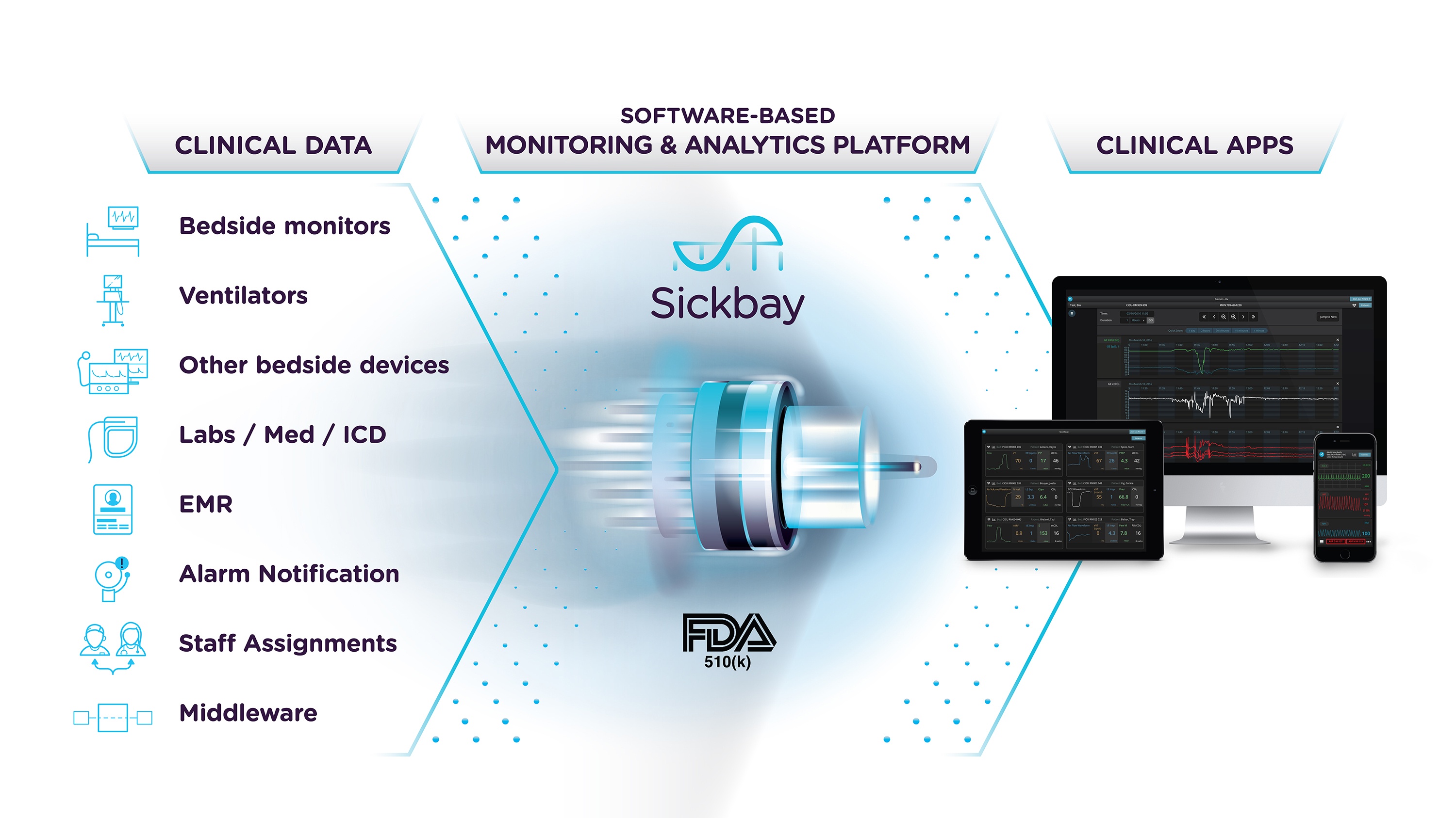 Medical Informatics Corp.