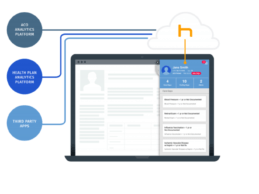 Holon Awarded Patent for Context-Sensing Technology That Surfaces Actionable Patient Data Within Any EHR for Clinicians