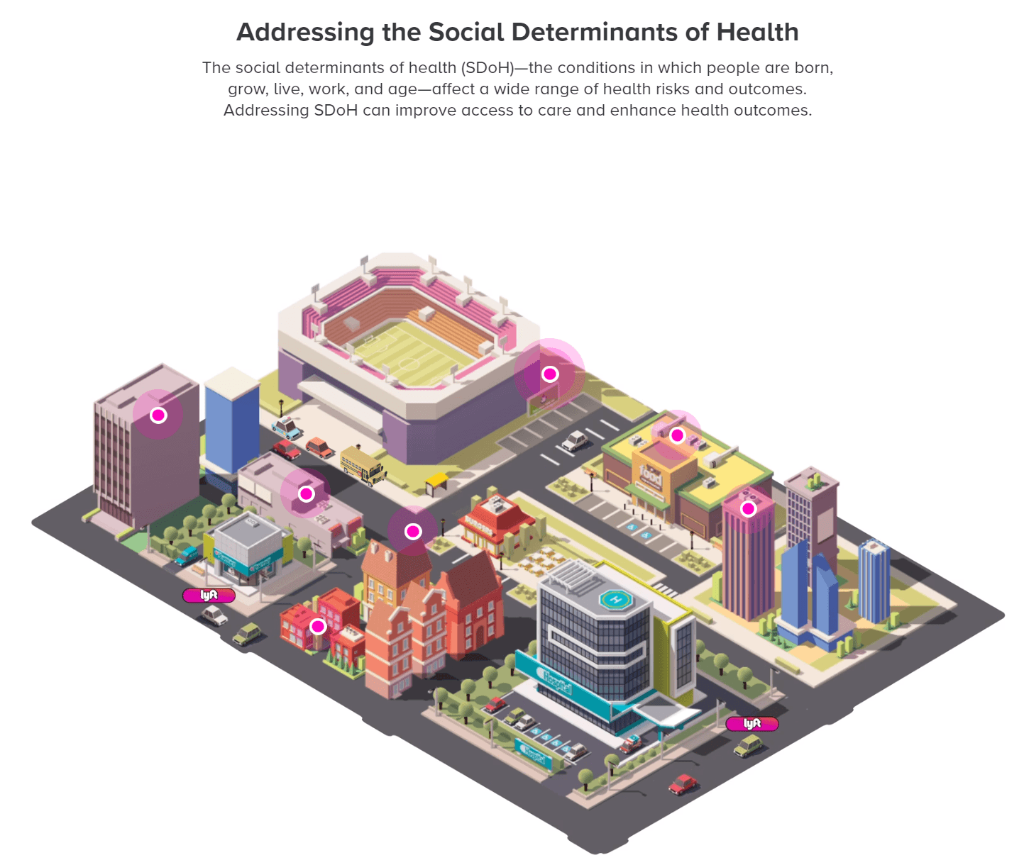 Lyft Now Provides Medicaid Patients Access to Medical Transportation in Arizona, Exploring Expansion to Texas & Florida