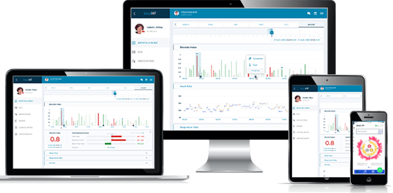 Yale, Mayo Clinic, Biofourmis Launches Research to Detect Heart Failure Using Wearable Biosensor Data