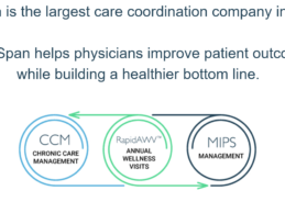 PE Firm Backs Nation’s Largest Care Coordination Company ChartSpan