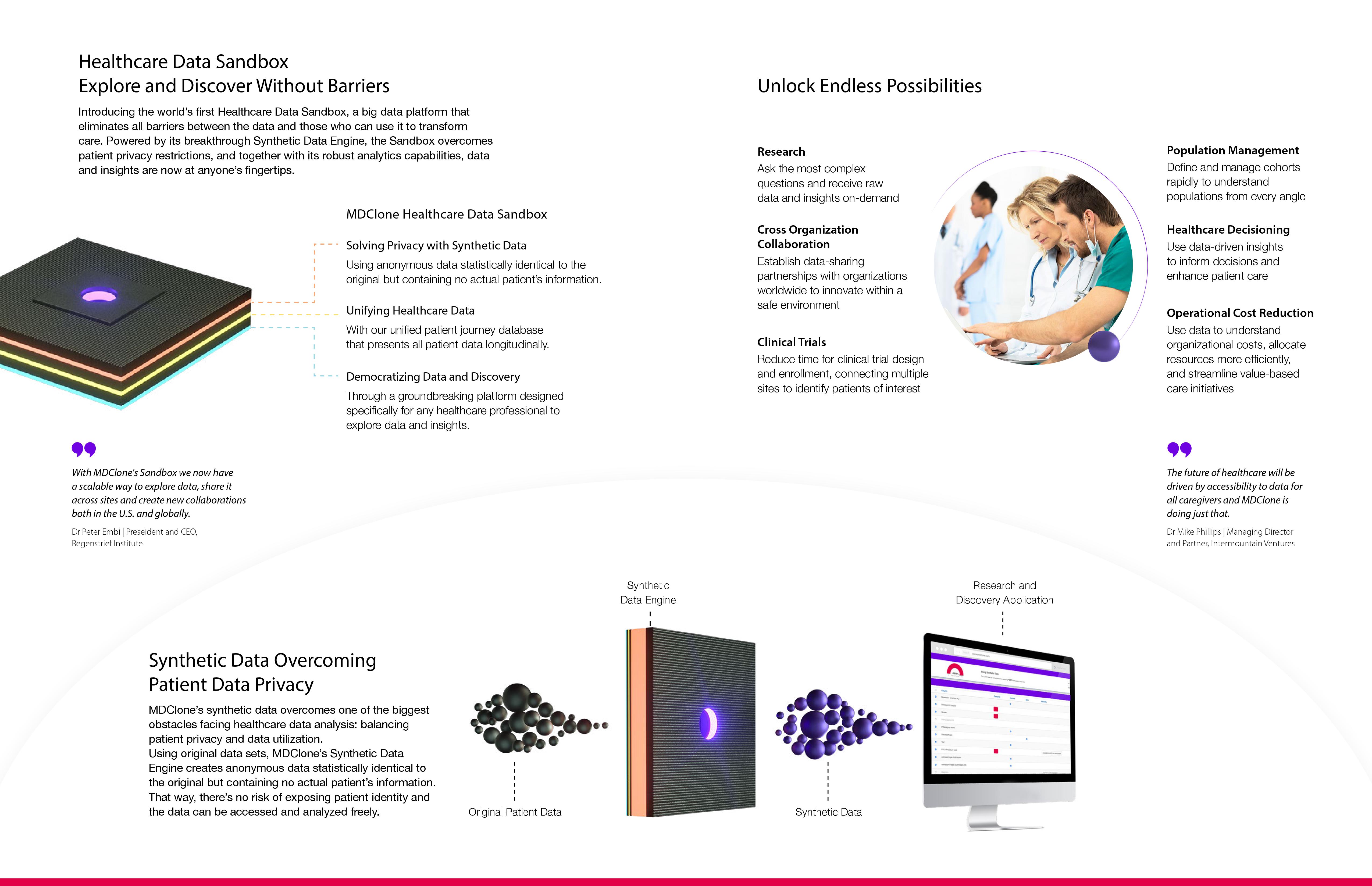 Israeli Startup MDClone Lands $26M to Expand Healthcare Data Sandbox