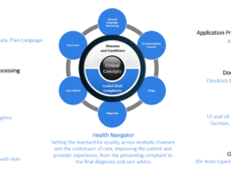 Amazon Acquires Health Navigator to Become Part of Amazon Care Group Services