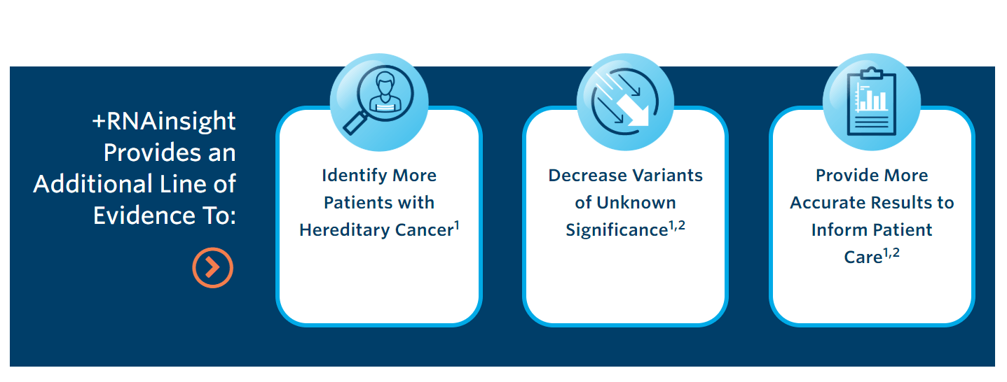 Ambry Genetics Launches Paired RNA and DNA Testing for Hereditary Cancer