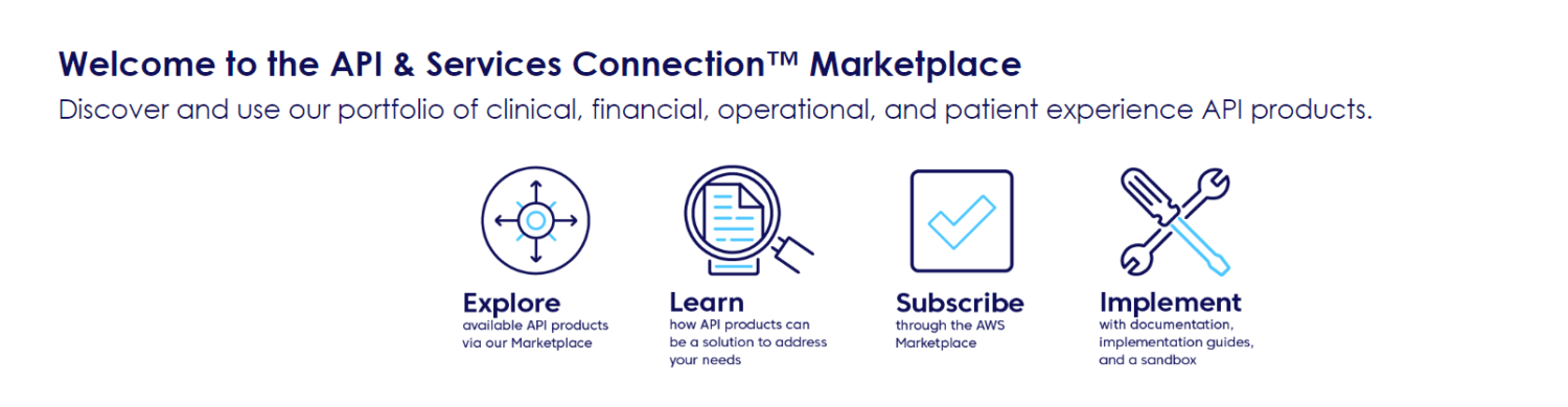 Change Healthcare Launches API & Services Connection to Spur Healthcare ...
