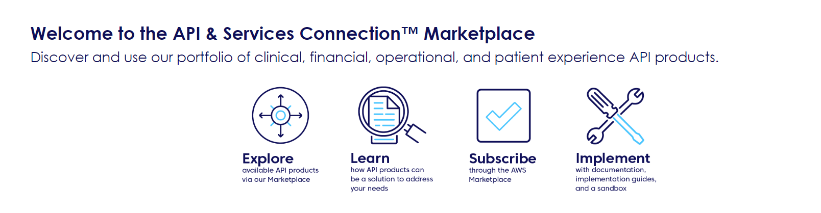 Change Healthcare Launches API & Services Connection to Spur Healthcare Innovation