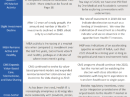 2020 Semi-Annual Health Market Review: 5 Indictors to Watch