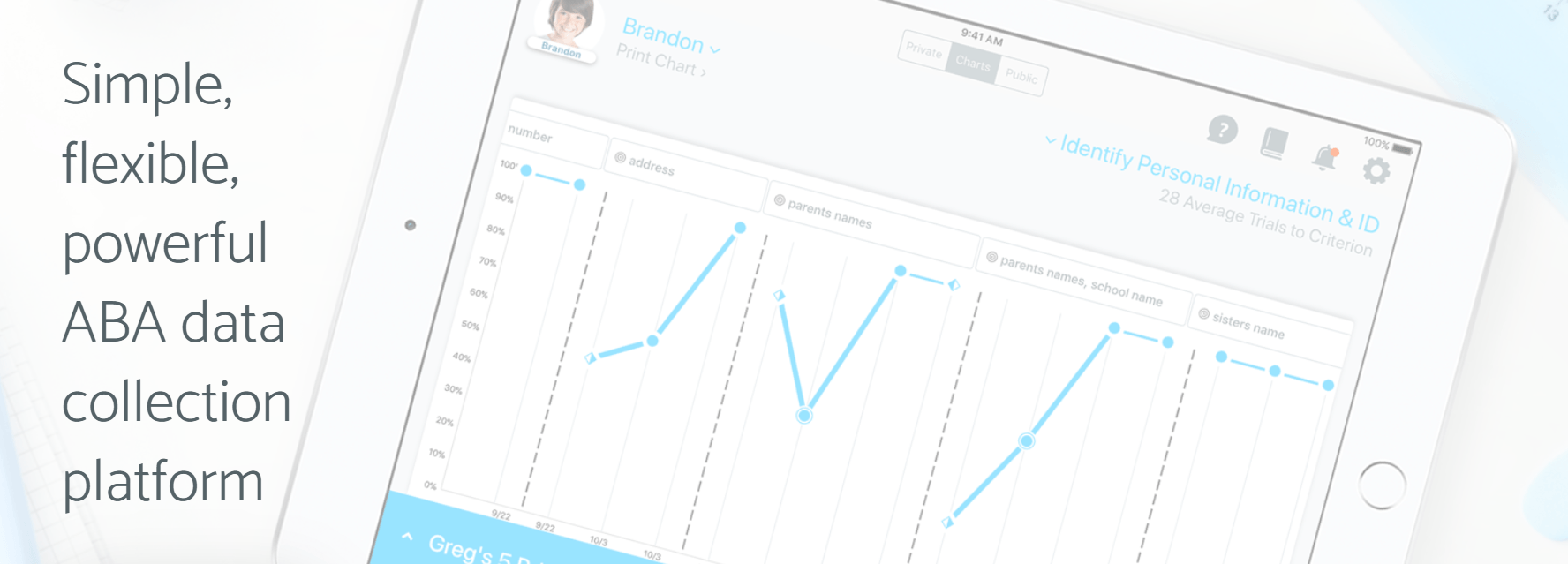 Thread Learner CentralReach Acquires ABA Data Collection Platform Thread Learning
