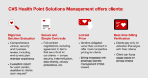 CVS Health Adds Livongo, Hinge Health to its Point Solutions Management ...