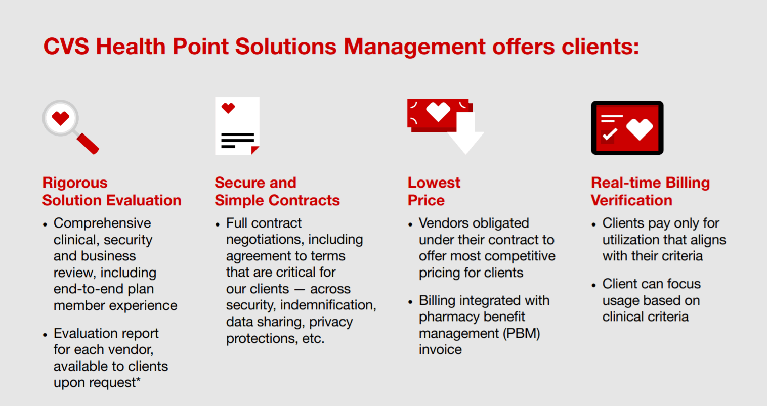 CVS Health Adds Livongo, Hinge Health to its Point Solutions Management