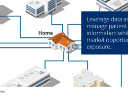 Clarify Health to use LexisNexis Risk Solutions’ Socioeconomic Data