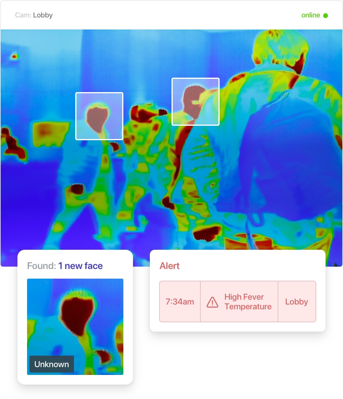 New AI-Based Fever Detection Cameras for Crowds Help Limit Coronavirus Spread