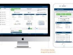 careMESH Raises $5M to Scale Healthcare Communications Platform