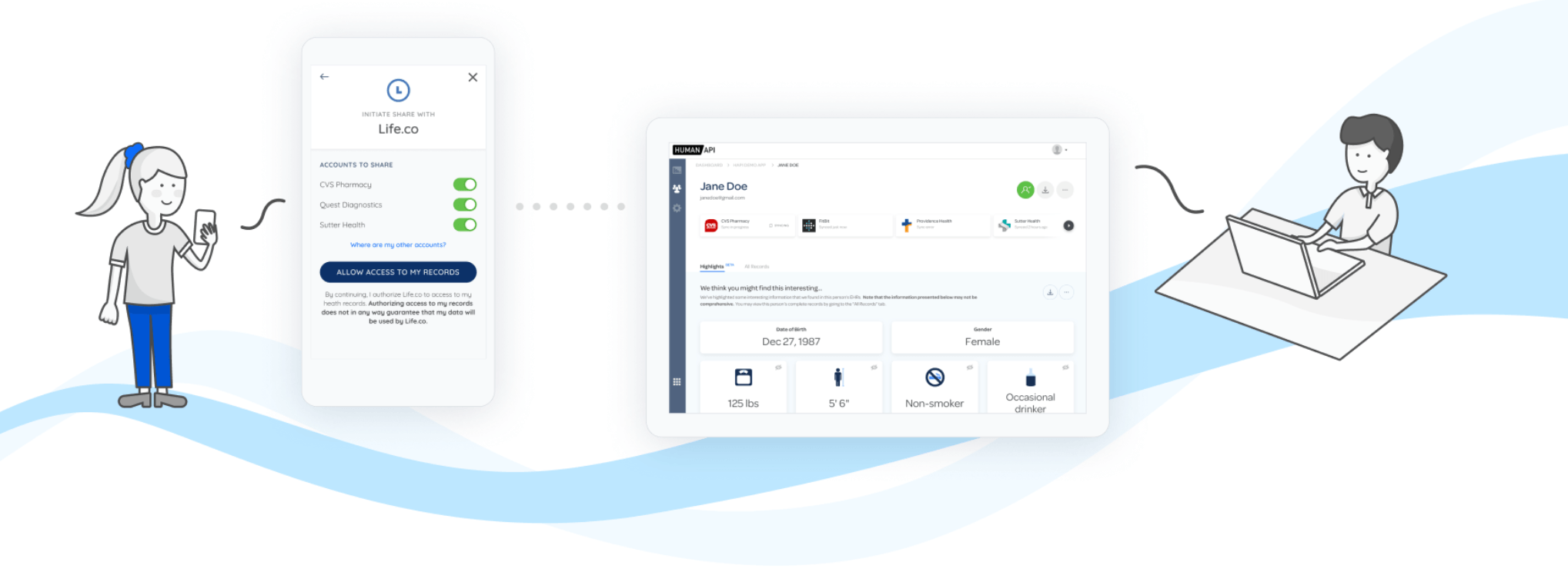 Human API Raises 20M+ to for UserControlled Health Data Ecosystem