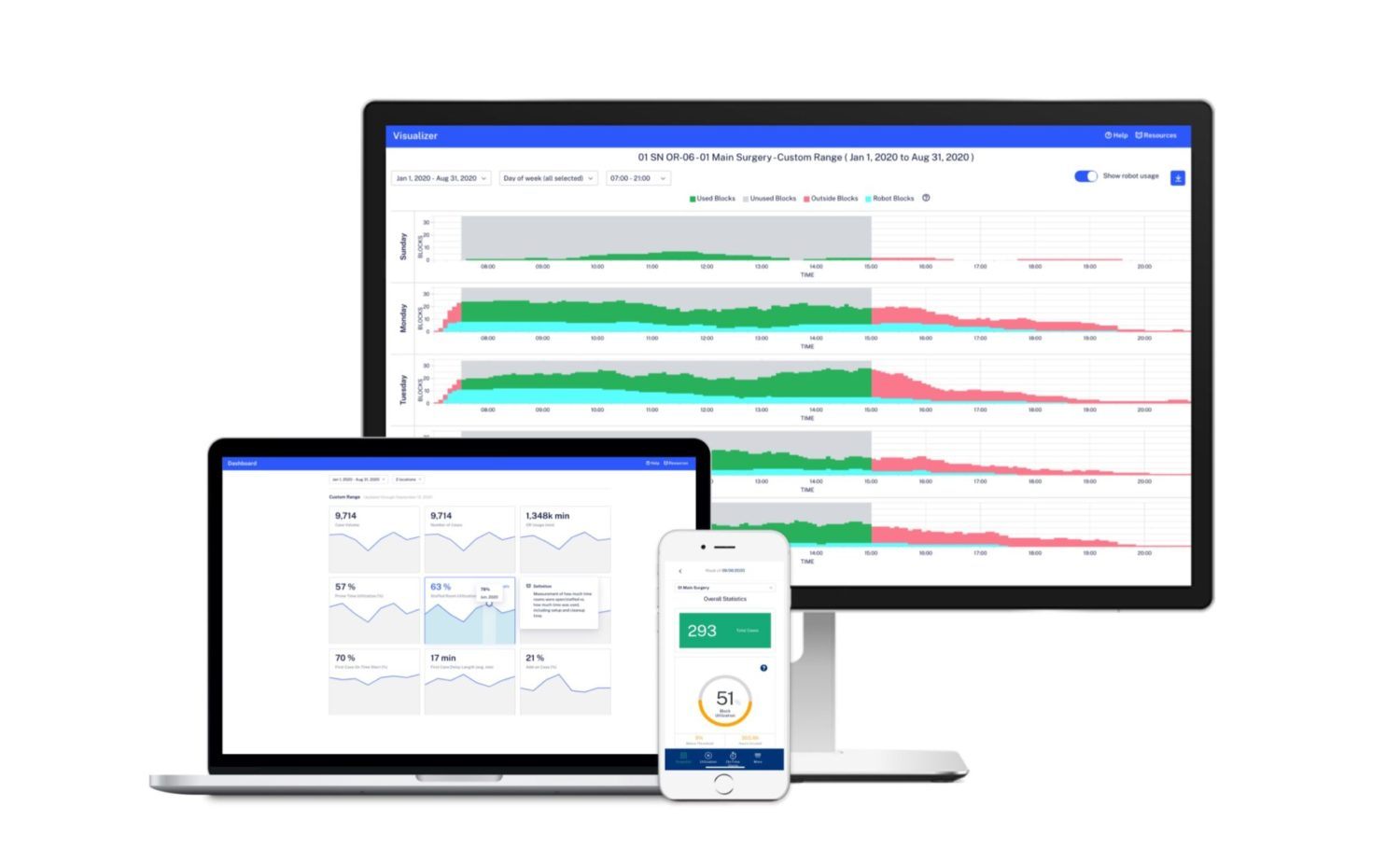 LeenTaaS Secures $130M for ML Platform to Help Hospitals Achieve Operational Excellence