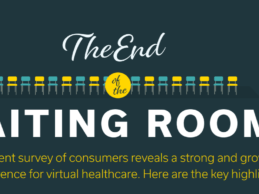 70% of Patients Prefer A Virtual Waiting Room, Survey Reveals