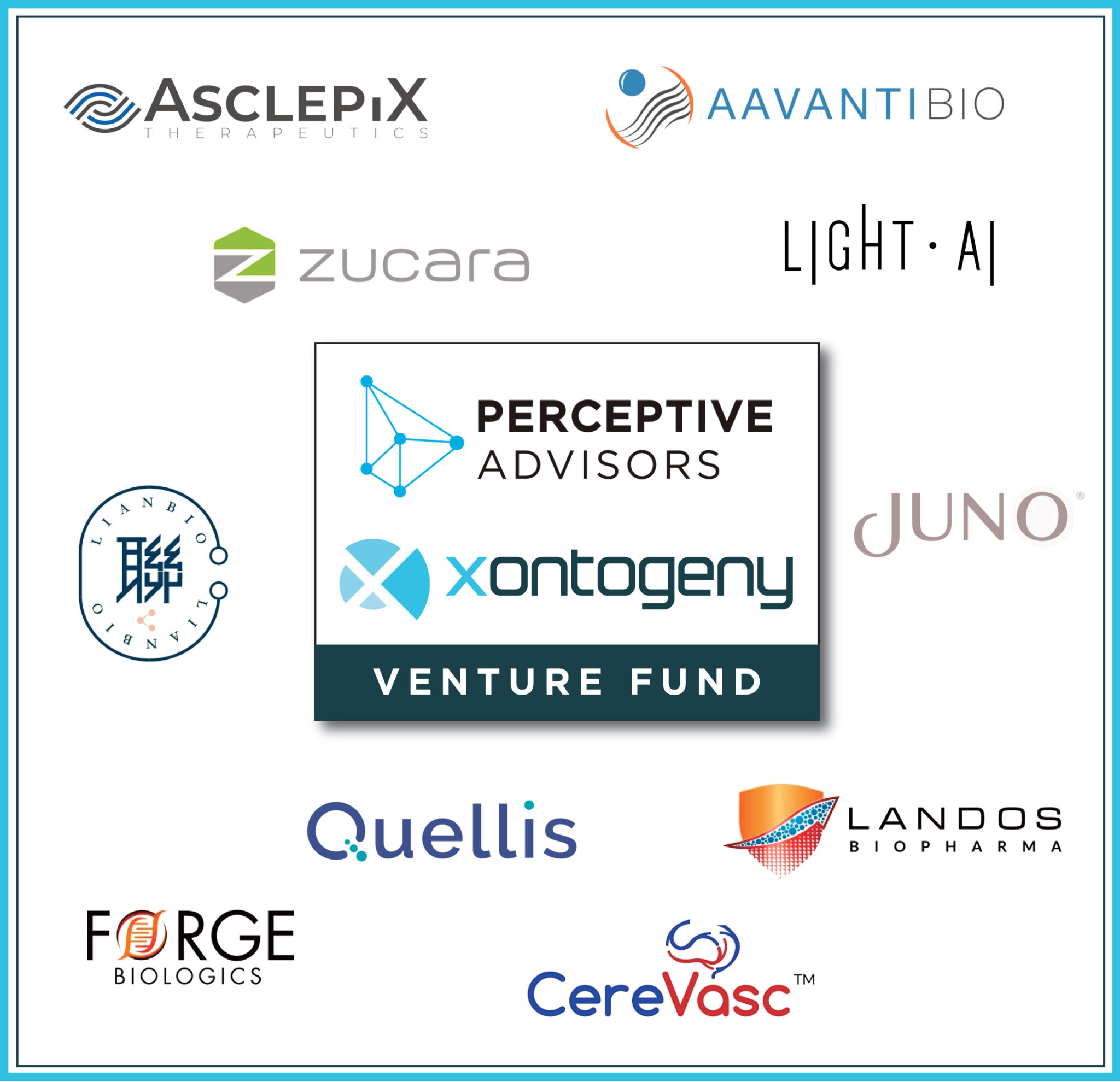 Perceptive Advisors Closes $515M Early-Stage Biotech Fund - Biotech