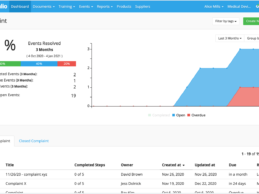 Qualio Secures $50M for Quality Management System Platform for Life Sciences